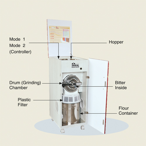 Table Top Square Model